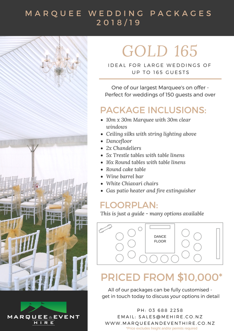 Gold 165 Package